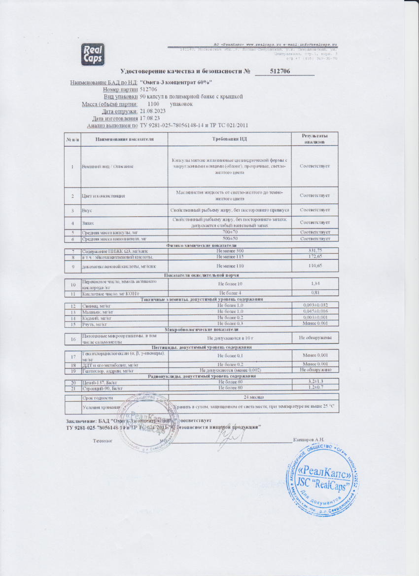 Паспорт №082023